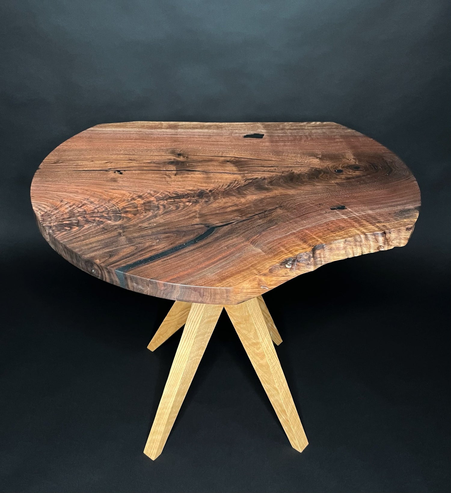 Other featured tables